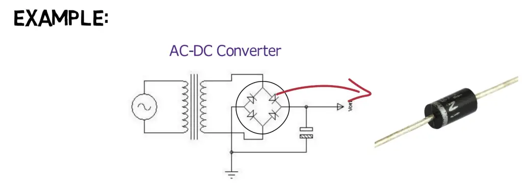 Bridge rectifier circuit