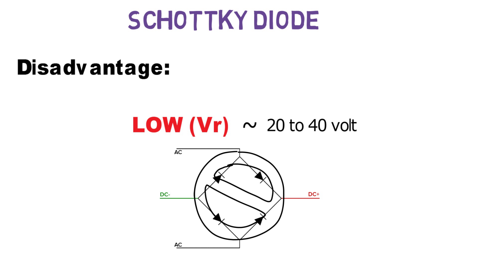 Rectifier vs Zener vs Schottky Diode(Practical Differences)