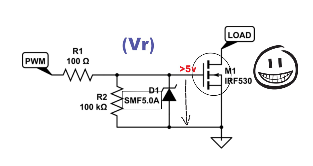 Zener diode protecting the Gate of the Mosfet from overvoltage