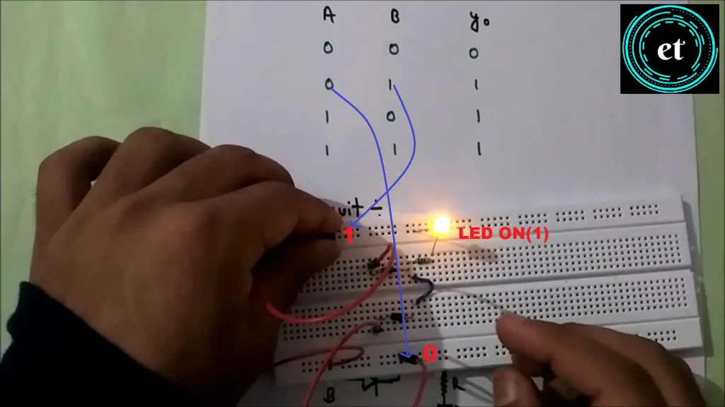 Input A=0,B=1 output=1 on breadboard