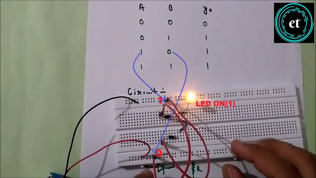 Input A=1,B=0 Output =1 on breadboard