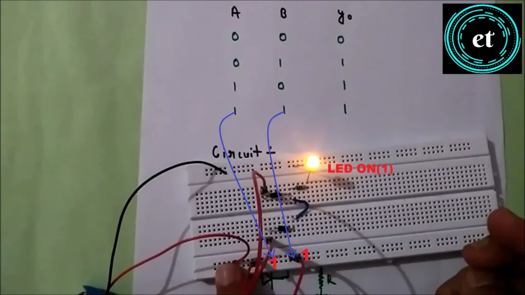 Input A=1,B=1; Output = 1 on breadboard