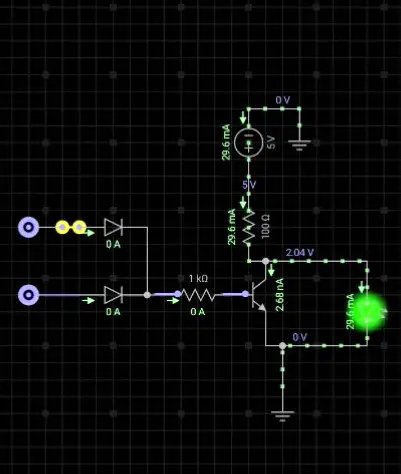 When both inputs are 0, the output is 1