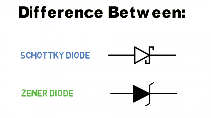 Diode Differences Archives Etechnophiles