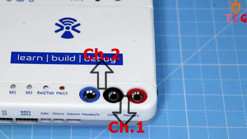 Two channels on EVIVE