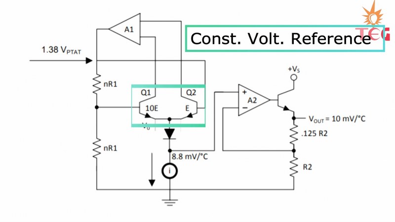 Constant Voltage reference