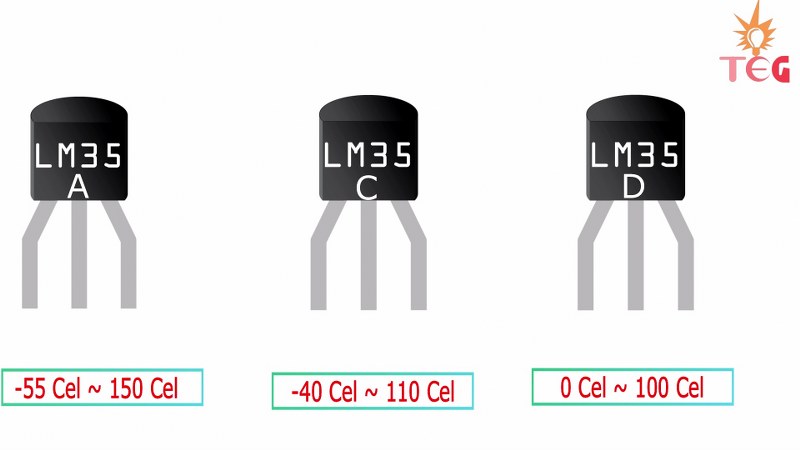 Different types of LM35 temperature sensor