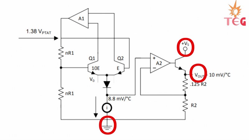 LM35 Functional Block Diagram