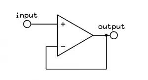 Negative Feedback in opamp