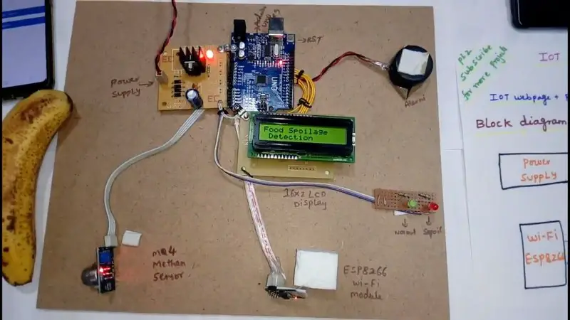 Food Spoilage Detector IoT project