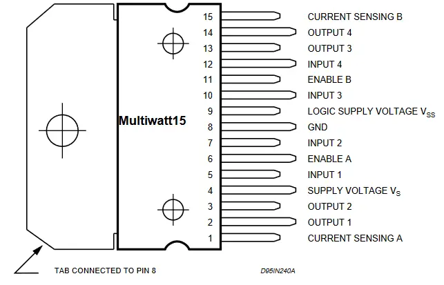 Pinouts of L298N IC