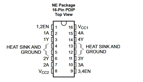 Pinouts of L293D IC