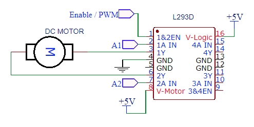 Circuit example for working of L293D IC