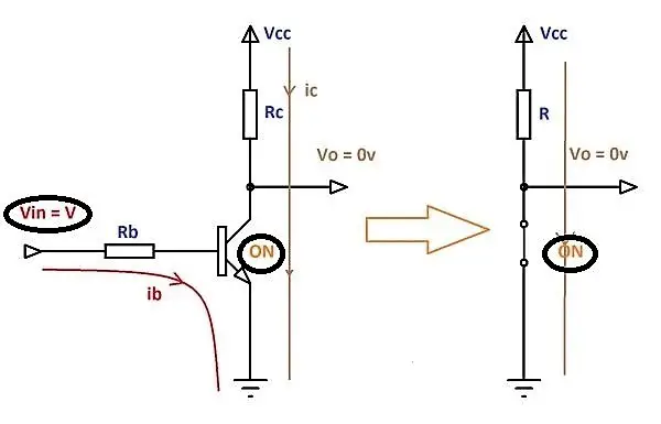 Transistor as a closed switch