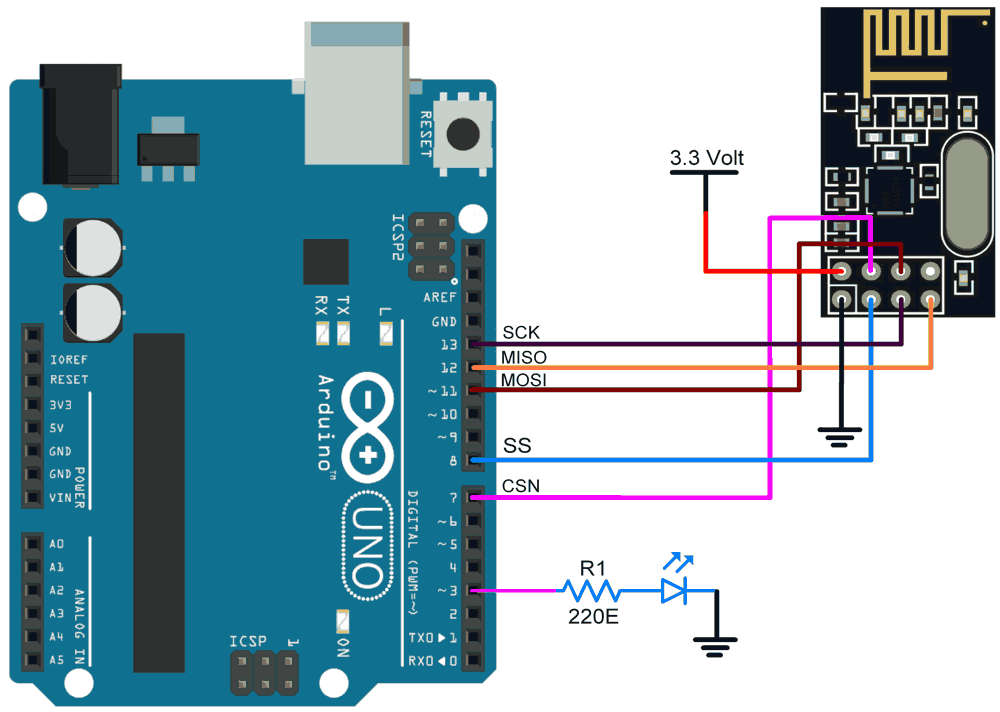 nRF24L01 Reciever Arduino connections