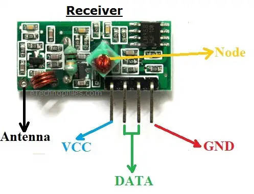 433 MHz Receiver Module Pinout