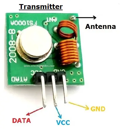 433 MHz transmitter module pinout