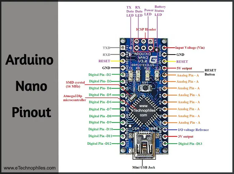 arduino nano pinout poewr