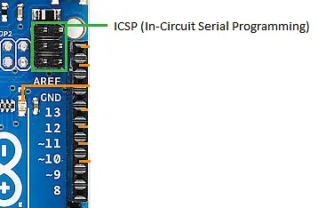 ICSP pins on Arduino UNO