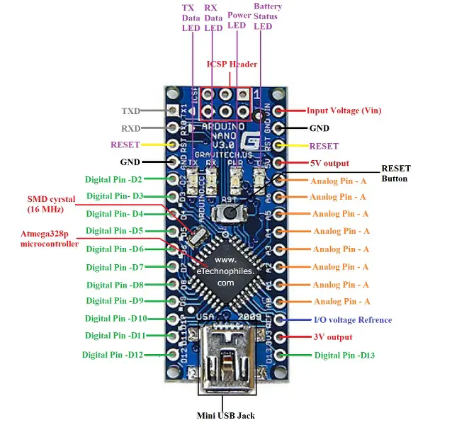 Arduino Nano Pinout Schematic And Specifications In Detail