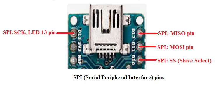 SPI pins on Arduino Nano