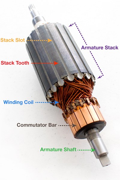 Armature parts of DC Generator