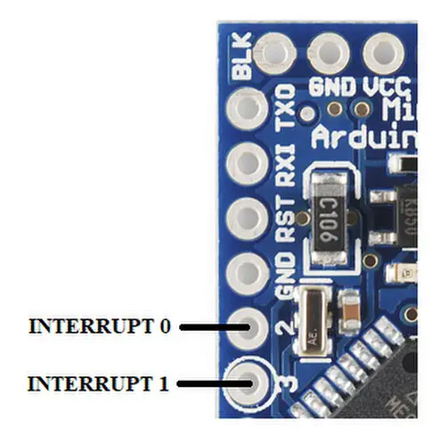 Interrupt pins