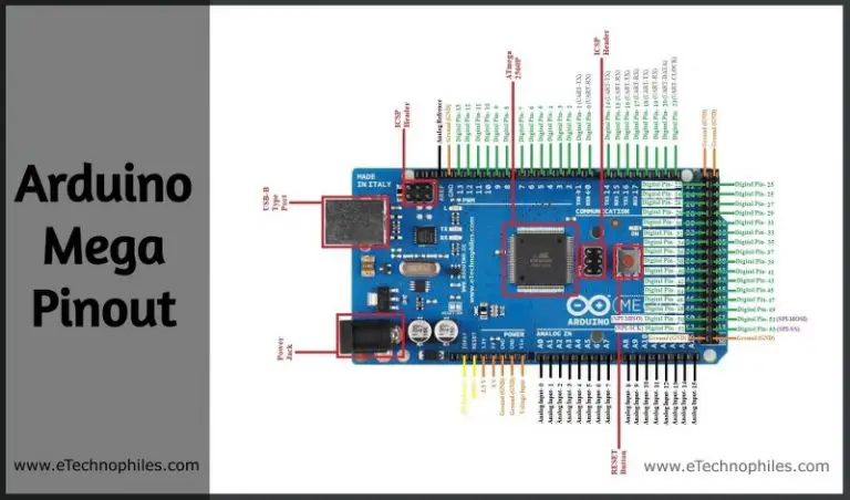 arduino mega pinout