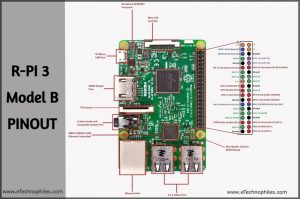 Raspberry Pi 3 Model B Pinout in detail