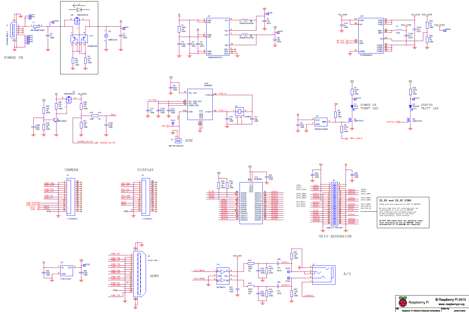 R-Pi 3 Model B Schematic