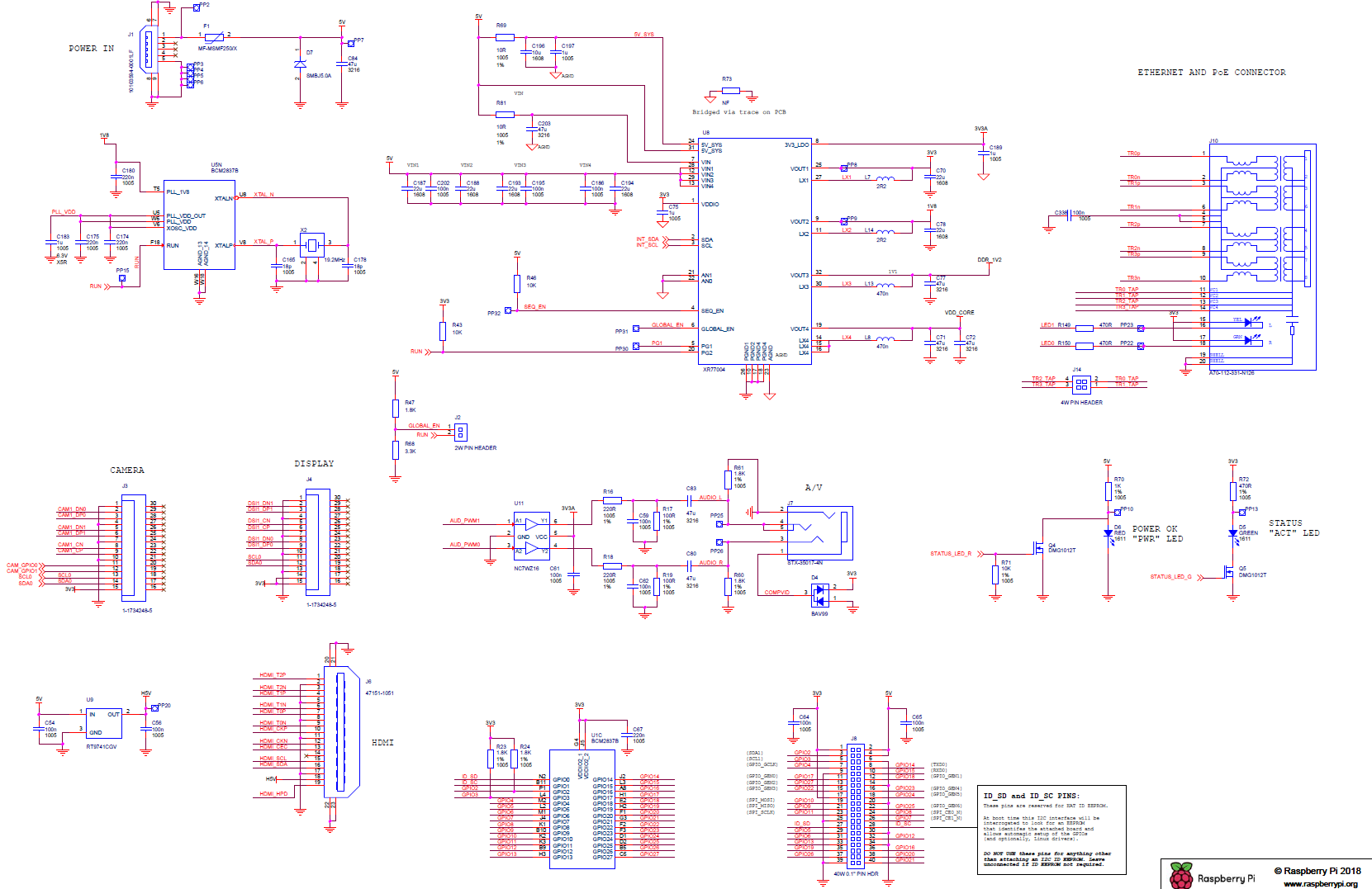Raspberry Pi 3B+ Schematic