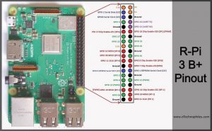 Raspberry Pi 3 B+ Pinout in detail