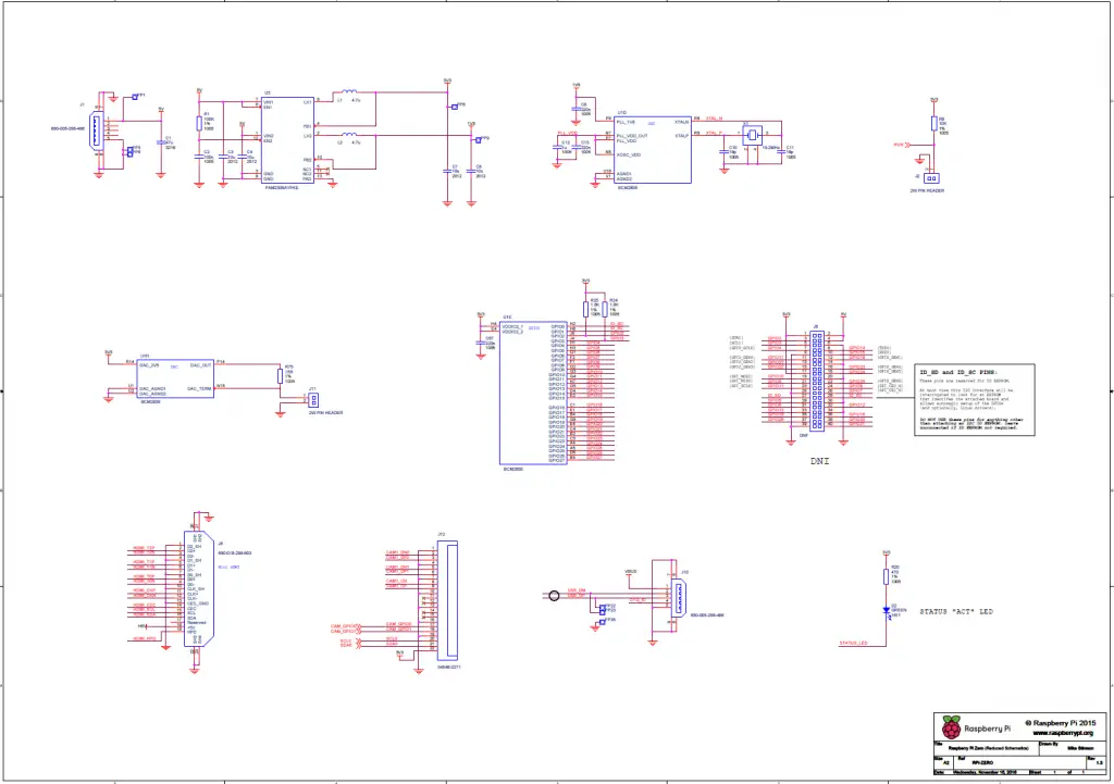 Raspberry pi zero gpio pinout specifications and programming language