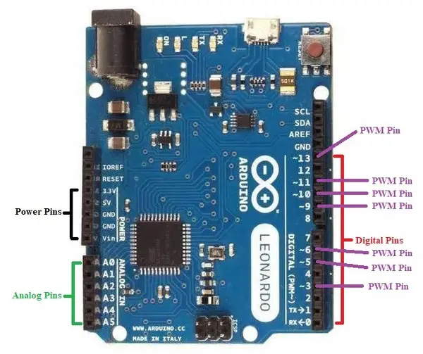  Analog, Digital and PWM Pins