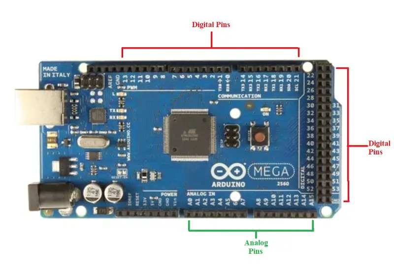 digital and analog pins of Arduino Mega