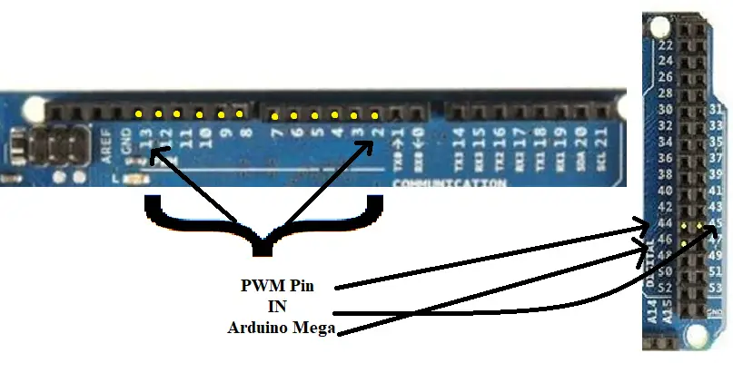 Pwm pins of Arduino Mega