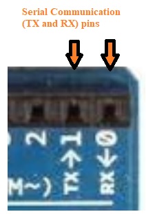 UART Pins of Arduino Leonardo