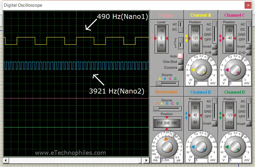 Arduino Nano PWM frequencies on Oscilloscope