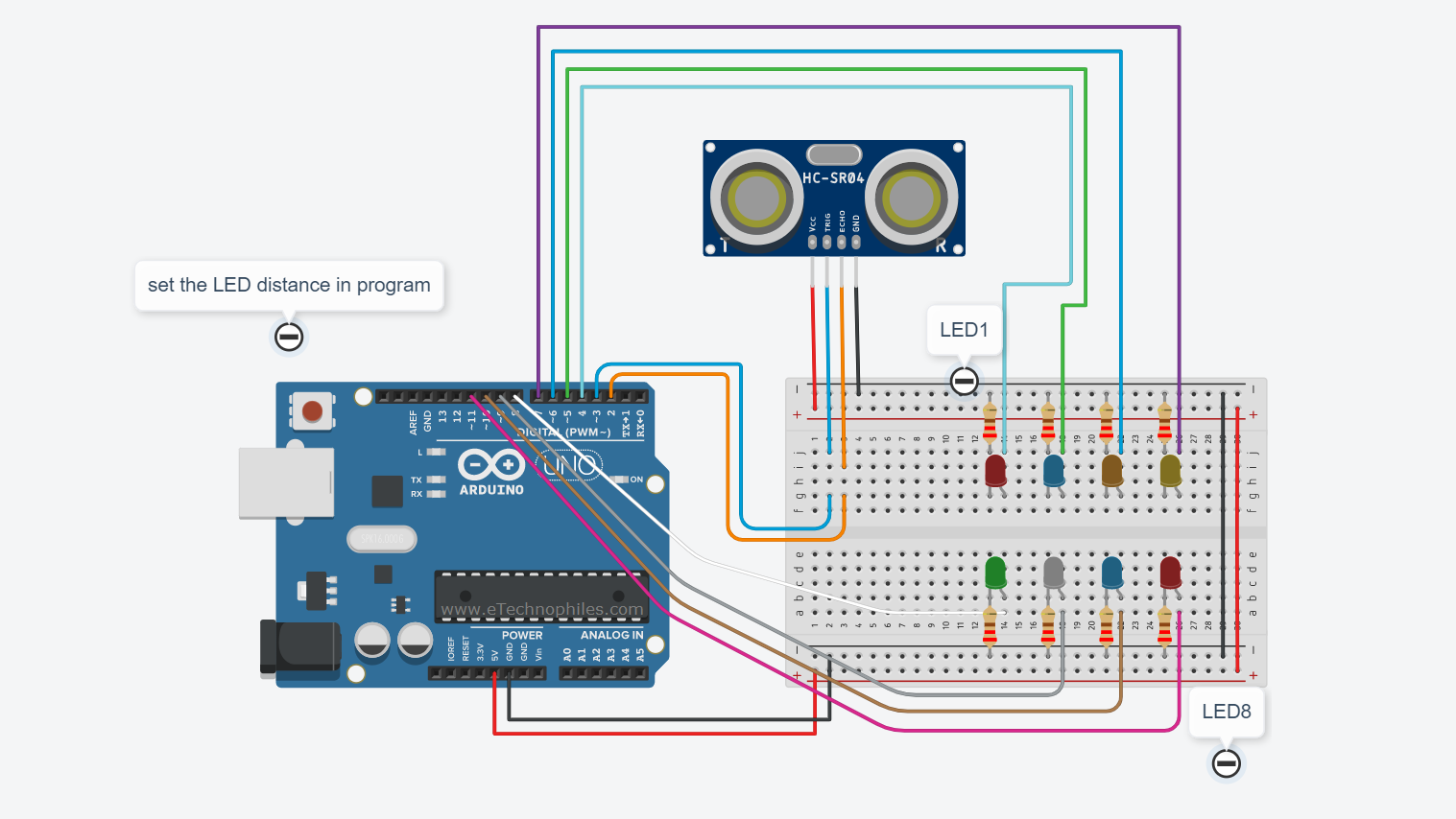 Distance status using LEDs