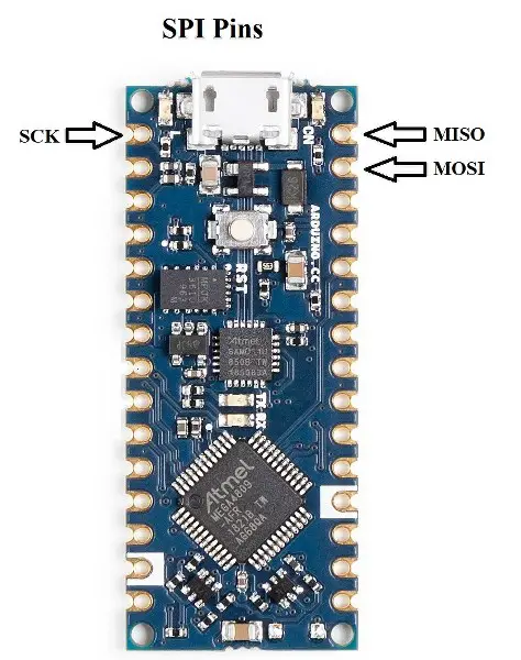 SPI pins 