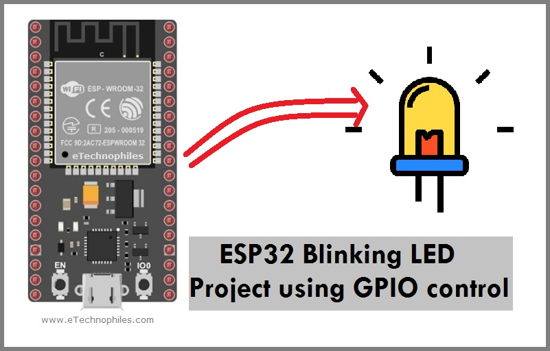 opdagelse kat deformation ESP32 Blinking LED tutorial using GPIO control with Arduino IDE