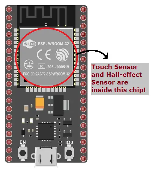 Touch and Hall-effect sensor are inside this chip!