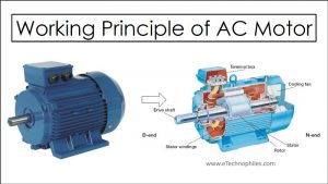 AC motor