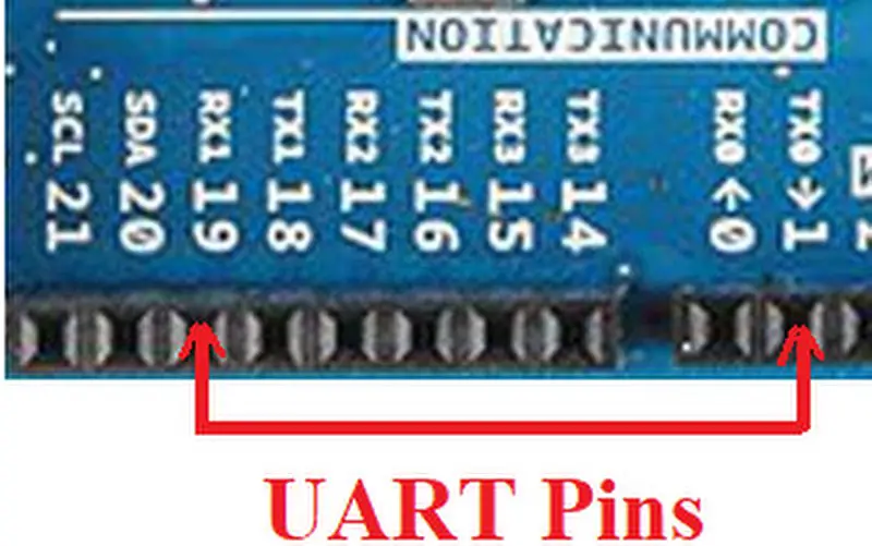 Arduino Due UART pins