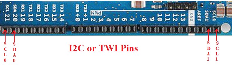 Arduino Due I2C or TWI pins