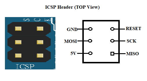 Arduino Micro ICSP Header
