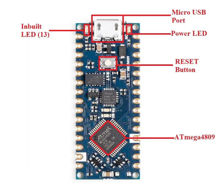 Arduino Nano Every board layout