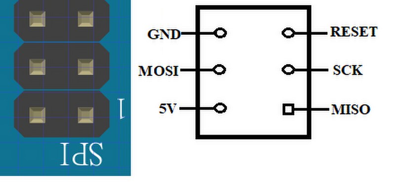 Arduino Due SPI pins