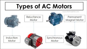 Types of AC motors
