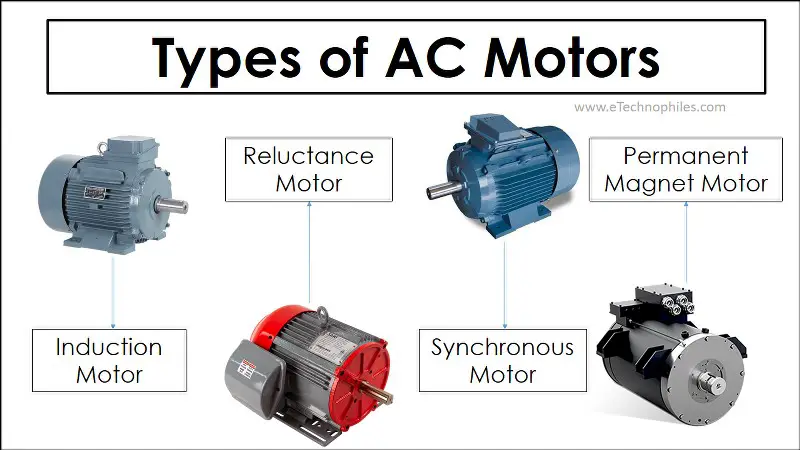 Types of AC motors